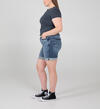 Sure Thing High Rise Long Short Plus Size, , hi-res image number 2