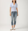Elyse Mid Rise Capri, , hi-res image number 0